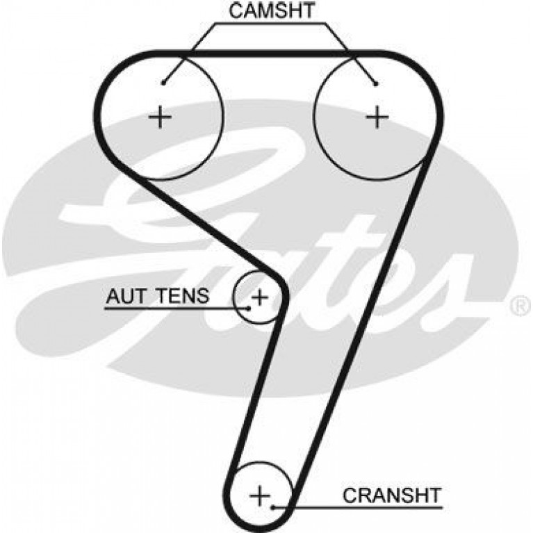 Ремень ГРМ FORD Focus 1,2,Fiesta,Fusion,Mondeo MAZDA 2 (95-09) (1.2/1.6) (117х22) GATES